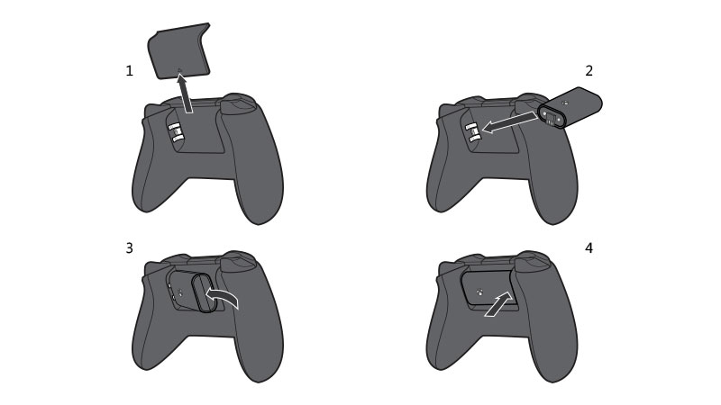 Microsoft Xbox One Play And Charge Kit